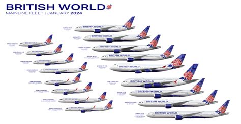 2024 | Fleet Overview - British World Airways - Gallery - Airline Empires