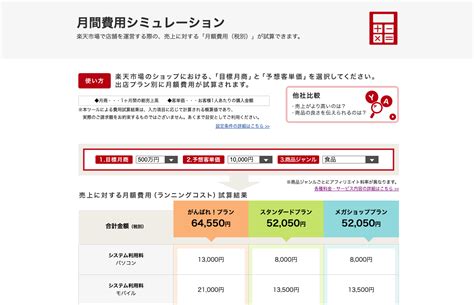 楽天市場の出店プランの比較と選定方法を解説！ 元楽天社員が語る Finner株式会社