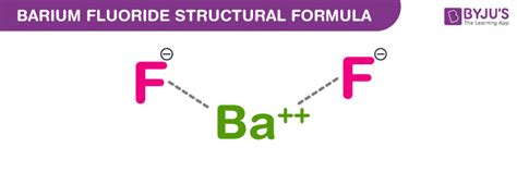 Fluorine Structural Formula