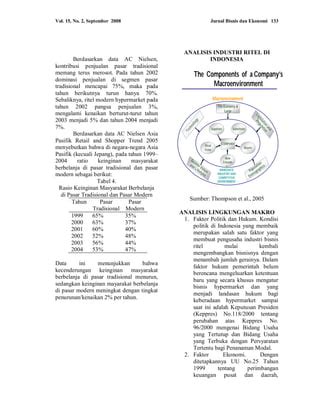 Analisis Industri Ritel Di Indonesia Pdf