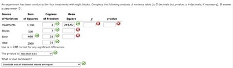 Solved An Experiment Has Been Conducted For Four Treatments Chegg