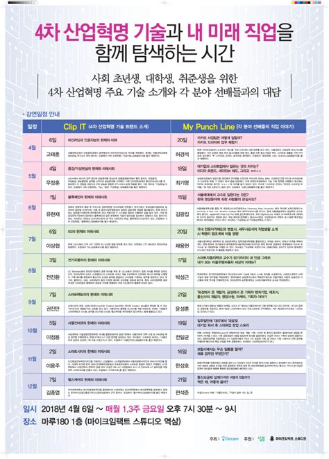 “4차산업혁명과 미래 내 직업” 연쇄 세미나 무료 개최