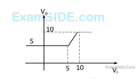 Gate Ee Diode Circuits And Applications Question Analog