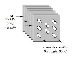 Um Determinado Volume De Ar C P 1 005 KJ Kg C Deve S