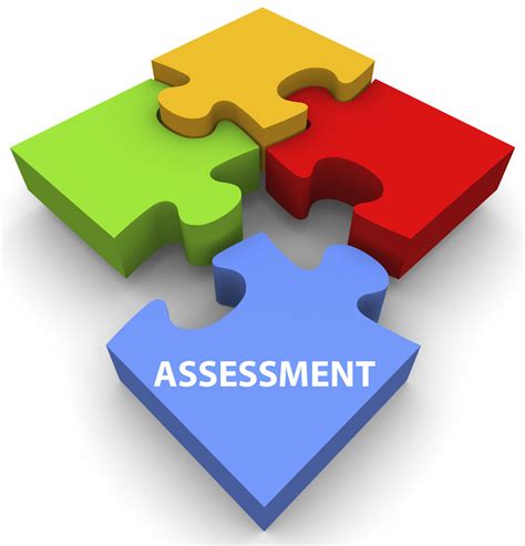 Assessment Of Ebsels Mind Map