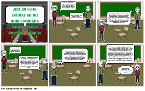 Ciclo Celular En Mi Vida Cotidiana Storyboard Par F Df