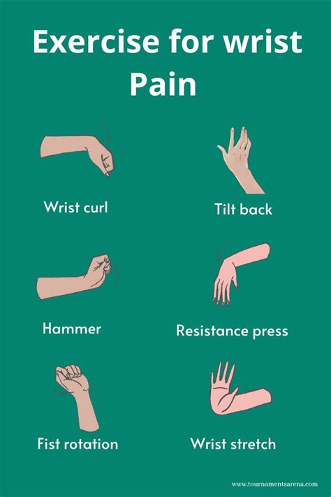 Exercises for Wrist Pain Relief