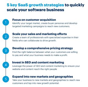 Why Small Businesses Are Driving The Growth Of SaaS Markets