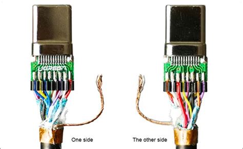 Usb Cable Wiring Guide