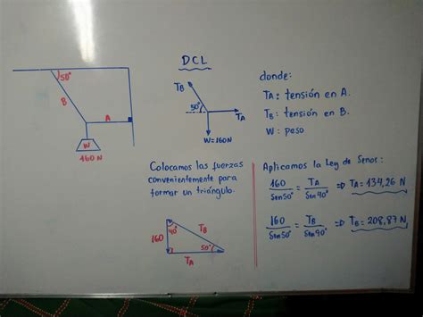 Determine Las Tensiones En Las Cuerdas A Y B Brainly Lat