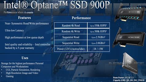 Intel Optane SSD 905P 960GB NVMe HHHL SSD Review - Bigger XPoint - PC ...