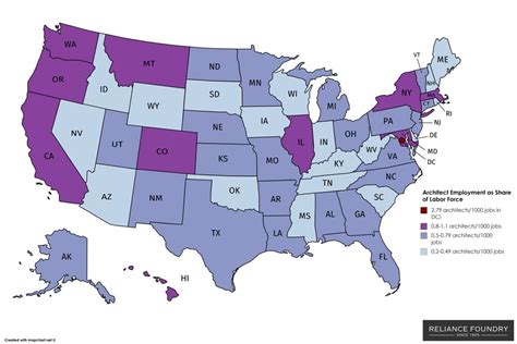 Job Stats: Architects and Urban Planners | Bollards Blog