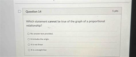 Solved Question Pts Which Statement Cannot Be True Of The Graph