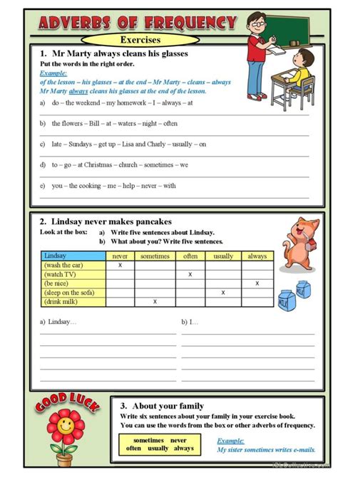 Adverbs Of Frequency Interactive Worksheet Adverbs Of Frequency Porn