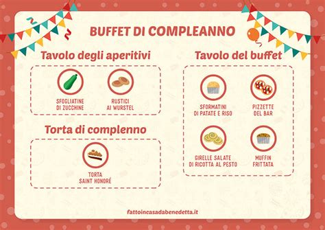 Buffet Di Compleanno Con Lista Della Spesa Fatto In Casa Da Benedetta