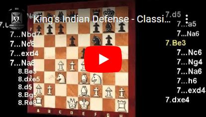 King's Indian Defense Classical Variation - Chess.com