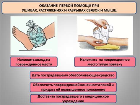 Первая помощь при растяжениях и разрывы связок, сухожилий, мышц