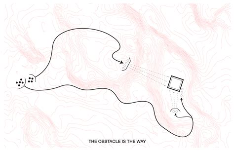 "The Obstacle Is The Way" by Ryan Holiday