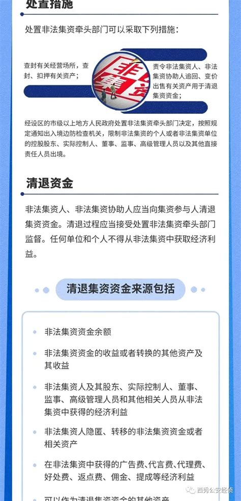 “515”经侦宣传季——《防范和处置非法集资条例》解读澎湃号·政务澎湃新闻 The Paper