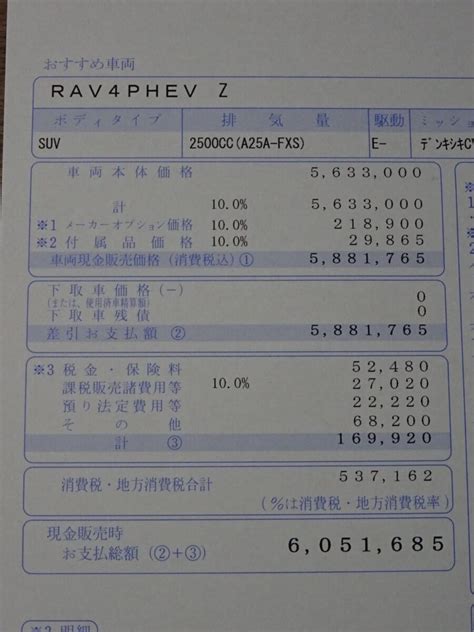 rav phev  wonderful car life