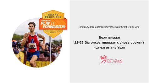 Noah Breker 22 23 Gatorade Minnesota Cross Country Player Of The Year