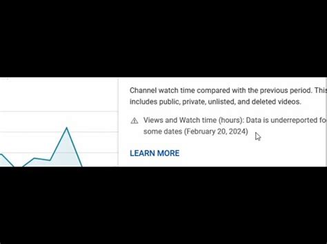 WHY Views And Watch Time Hours Data Is Underreported For Some Dates