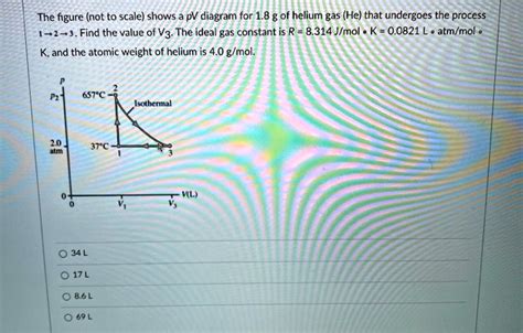 The Figure Not To Scale Shows Pv Diagram For G Of Helium Gas He That