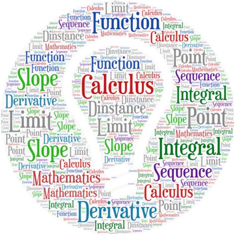 Limit of a function Mathematics Limit of a function Calculus - Clip Art ...