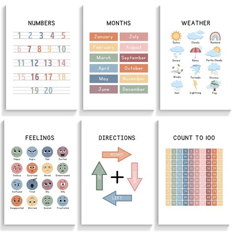 preschool classroom educational number chart   canvas wall art