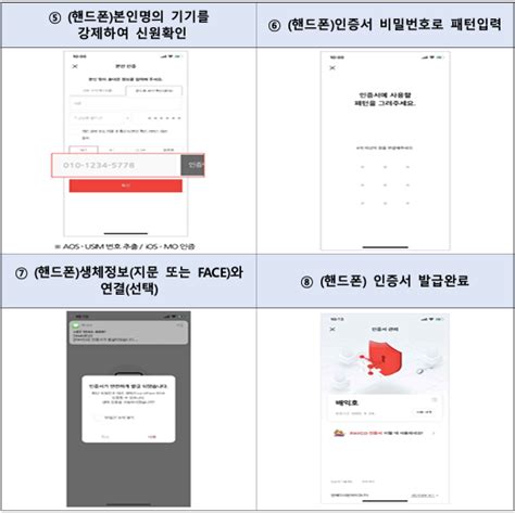 정부24 간편인증 발급 방법 정부 Faq