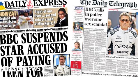 Newspaper Headlines Bbc Suspends Star And Calls In Police