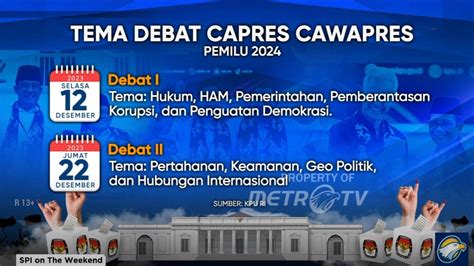 Ini Jadwal Dan Tema Debat Pilpres 2024