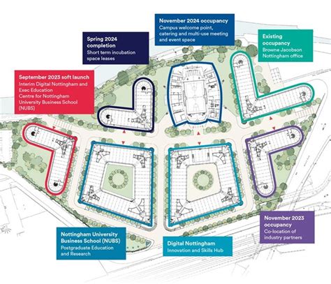 Student News Castle Meadow Campus Development Moves To Next Phase