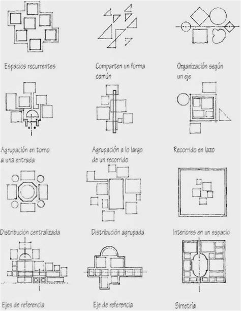 Programa Arquitectura Museos Arquitectura Arquitectura Geometrica