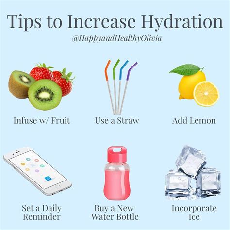 Hydration Tips | Infographic health, Healthy happy, Health tips