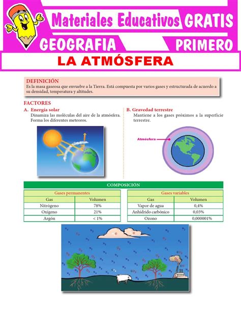 La Atmósfera Para Primer Grado De Secundaria Pdf Atmósfera Atmósfera De Tierra