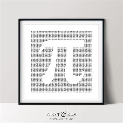 Pi Day Poster Designs