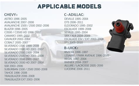 Amazon HAOBO Manifold Absolute Pressure Map Sensor Map Sensor