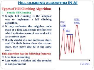 I. Hill climbing algorithm II. Steepest hill climbing algorithm | PPT