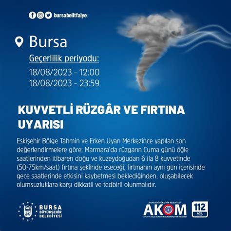 AKOM dan Meteorolojik Uyarı Bursa İtfaiyesi