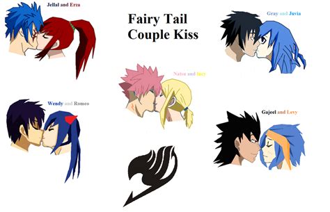 Just A Kiss Fairy Tail By Superkelel On Deviantart