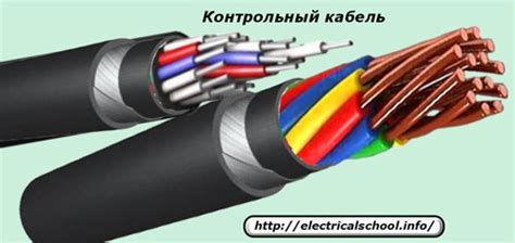 Кабель Виды Фото – Telegraph