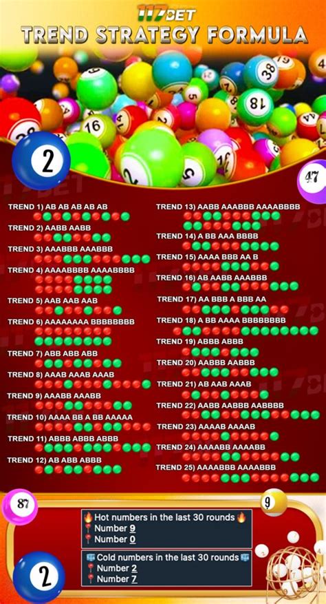 Hot And Cold Numbers Prediction Numbers Tulvip