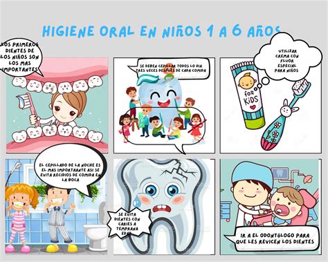 CARTILLA EDUCATIVA HABITOS SALUDABLES DE HIGIENE ORAL By Yendri Vanessa