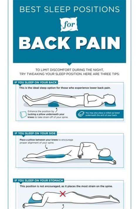 Best Sleeping Positions For Back Pain