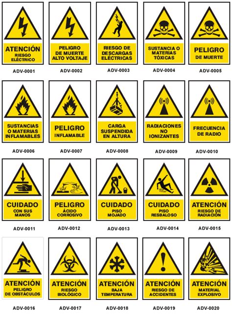 Señales Y Símbolos De Seguridad Y Sus Significados