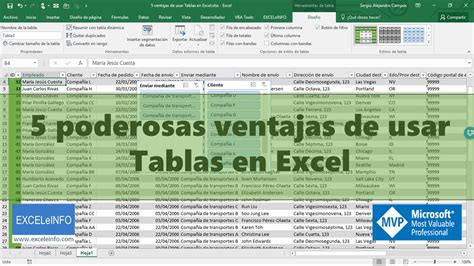 Poderosas Ventajas De Usar Tablas En Excel Youtube