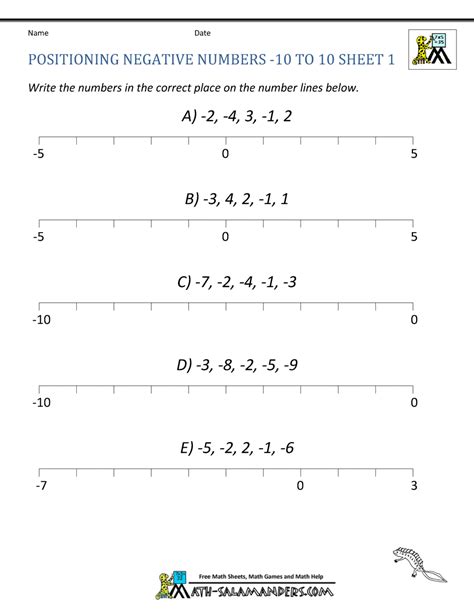 Ordering Negative Numbers From 10 To 10