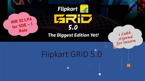 Flipkart Grid Software Development Robotics Challenge Health