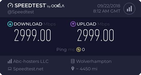 Github Amreshsinha Fake Speedtest Generator Generates A Real Ookla